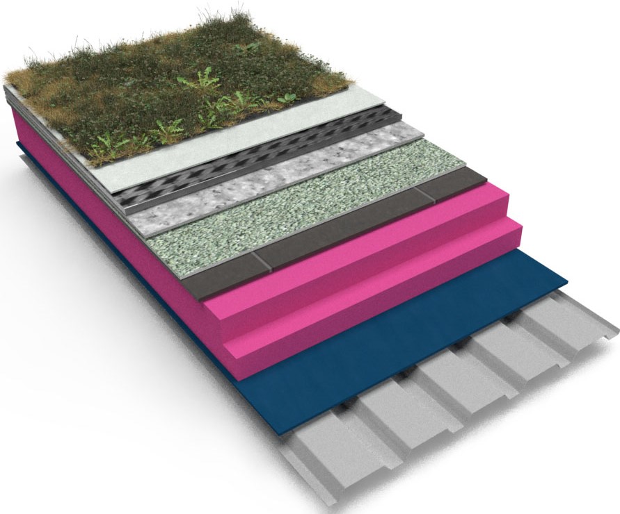 Steildach - Dachdeckerei Schöffel